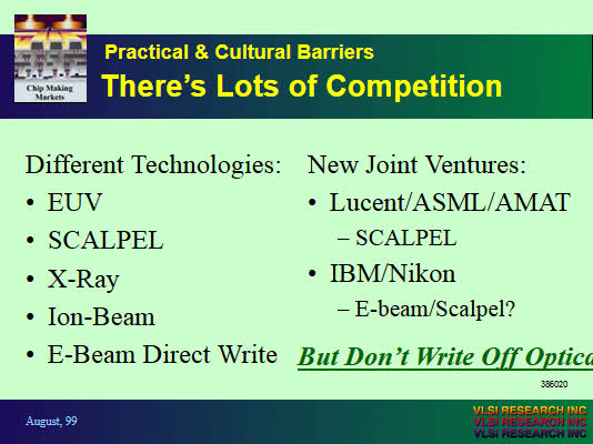 IEEE Lithography Workshop - Practical & Cultural Barriers There's Lots of Competition